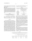 METHODS OF TREATING BACTERIAL VAGINOSIS WITH AQUEOUS-BASED METRONIDAZOLE     GEL FORMULATIONS diagram and image