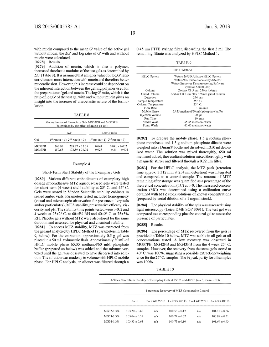 METHODS OF TREATING BACTERIAL VAGINOSIS WITH AQUEOUS-BASED METRONIDAZOLE     GEL FORMULATIONS - diagram, schematic, and image 36