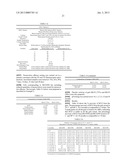 METHODS OF TREATING BACTERIAL VAGINOSIS WITH AQUEOUS-BASED METRONIDAZOLE     GEL FORMULATIONS diagram and image