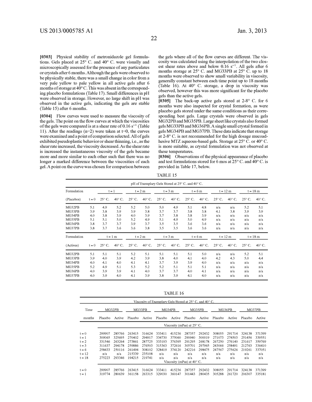 METHODS OF TREATING BACTERIAL VAGINOSIS WITH AQUEOUS-BASED METRONIDAZOLE     GEL FORMULATIONS - diagram, schematic, and image 39