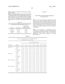 METHODS OF TREATING BACTERIAL VAGINOSIS WITH AQUEOUS-BASED METRONIDAZOLE     GEL FORMULATIONS diagram and image