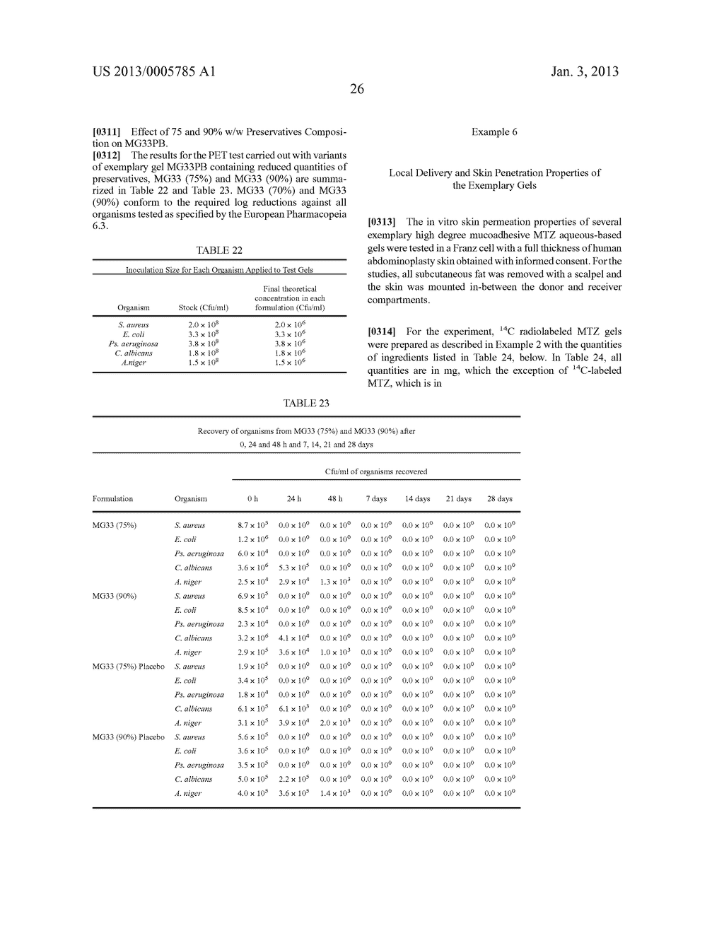 METHODS OF TREATING BACTERIAL VAGINOSIS WITH AQUEOUS-BASED METRONIDAZOLE     GEL FORMULATIONS - diagram, schematic, and image 43