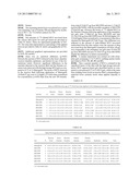 METHODS OF TREATING BACTERIAL VAGINOSIS WITH AQUEOUS-BASED METRONIDAZOLE     GEL FORMULATIONS diagram and image