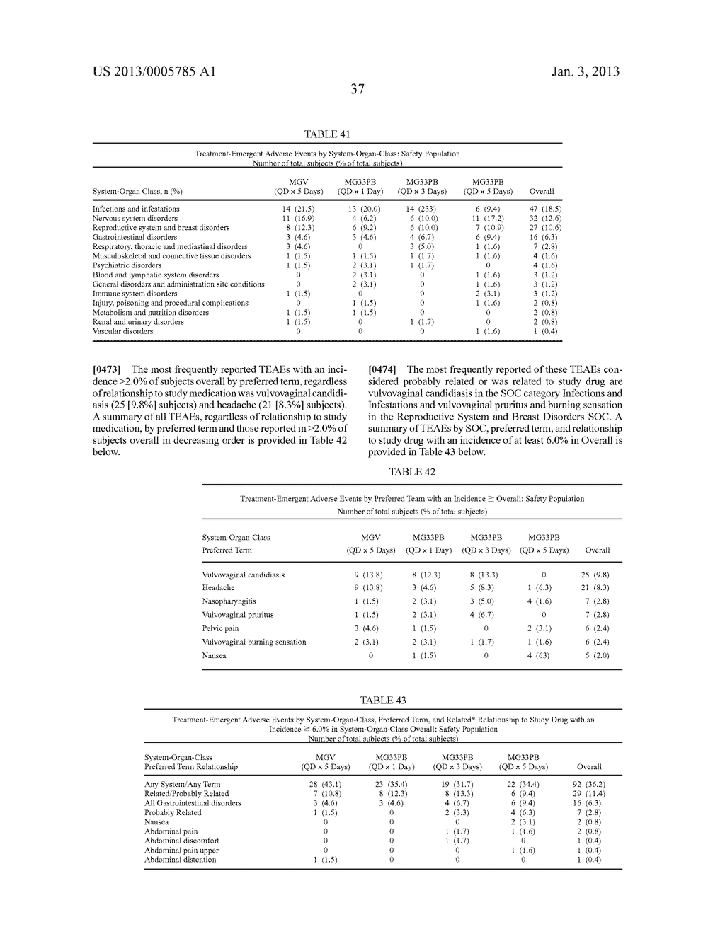 METHODS OF TREATING BACTERIAL VAGINOSIS WITH AQUEOUS-BASED METRONIDAZOLE     GEL FORMULATIONS - diagram, schematic, and image 54