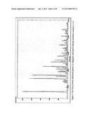 INORGANIC SALT COMPLEXES OF VILDAGLIPTIN diagram and image