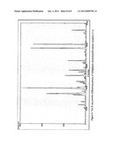 INORGANIC SALT COMPLEXES OF VILDAGLIPTIN diagram and image