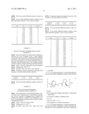 INORGANIC SALT COMPLEXES OF VILDAGLIPTIN diagram and image