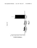 ANTIMICROBIAL TREATMENT FOR SEEDS AND SPROUTS diagram and image