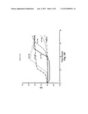 ANTIMICROBIAL TREATMENT FOR SEEDS AND SPROUTS diagram and image