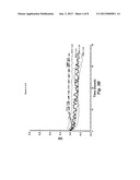 ANTIMICROBIAL TREATMENT FOR SEEDS AND SPROUTS diagram and image