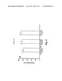 ANTIMICROBIAL TREATMENT FOR SEEDS AND SPROUTS diagram and image