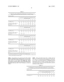 ANTIMICROBIAL TREATMENT FOR SEEDS AND SPROUTS diagram and image