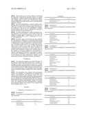 TRANSDERMAL COMPOSITIONS OF IBUPROFEN AND METHODS OF USE THEREOF diagram and image