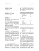 TRANSDERMAL COMPOSITIONS OF IBUPROFEN AND METHODS OF USE THEREOF diagram and image