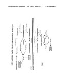 Glycogen or Polysaccharide Storage Disease Treatment Method diagram and image