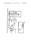 Glycogen or Polysaccharide Storage Disease Treatment Method diagram and image