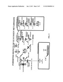 Glycogen or Polysaccharide Storage Disease Treatment Method diagram and image