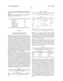 Glycogen or Polysaccharide Storage Disease Treatment Method diagram and image