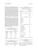 COMPOSITION AND METHOD TO ALLEVIATE JOINT PAIN diagram and image