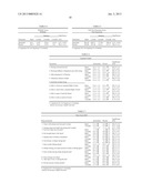 COMPOSITION AND METHOD TO ALLEVIATE JOINT PAIN diagram and image