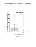 CANCER BIOMARKERS TO PREDICT RECURRENCE AND METASTATIC POTENTIAL diagram and image