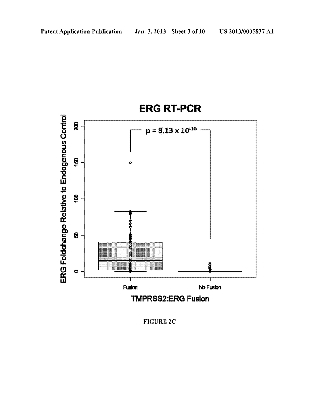 CANCER BIOMARKERS TO PREDICT RECURRENCE AND METASTATIC POTENTIAL - diagram, schematic, and image 04