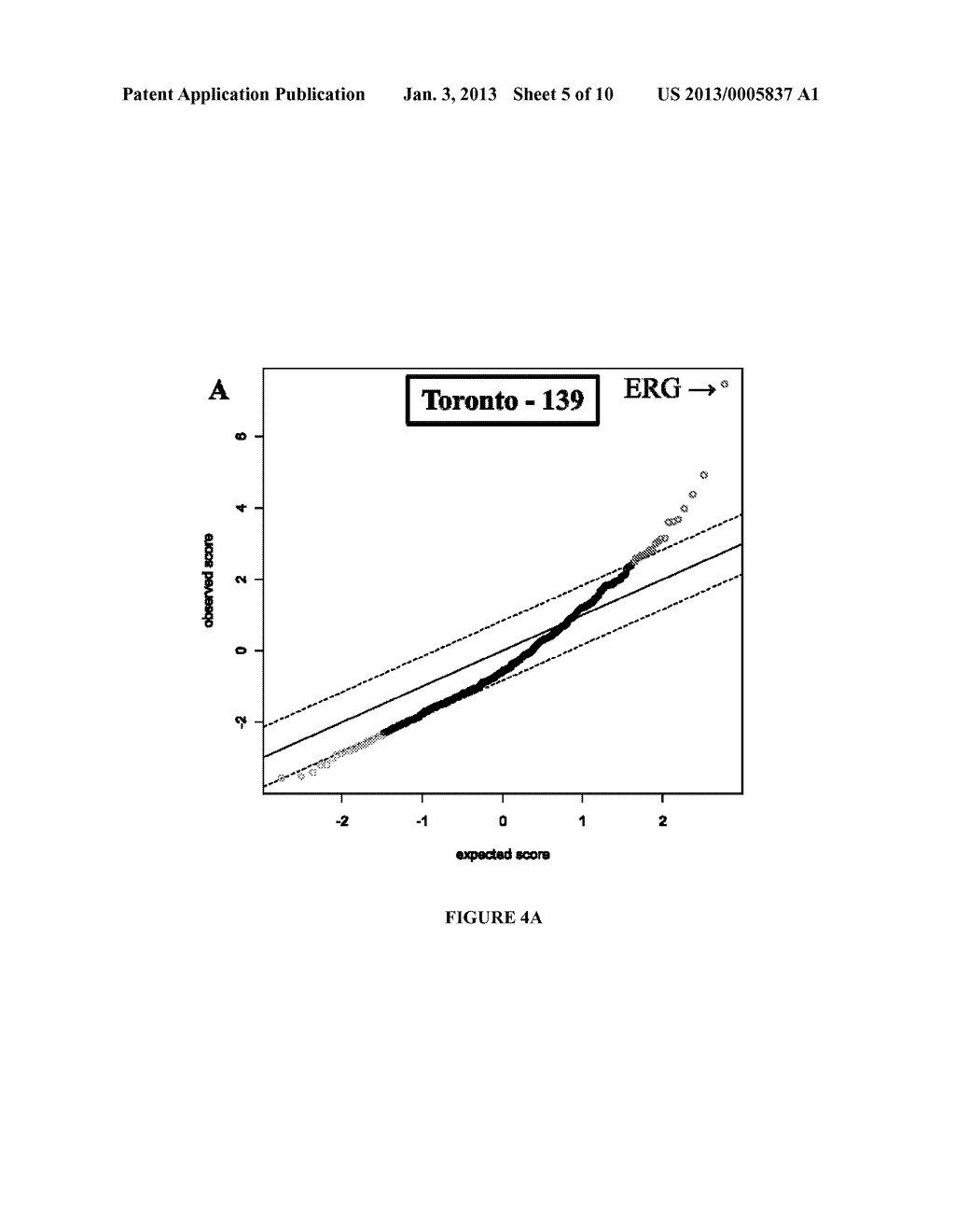 CANCER BIOMARKERS TO PREDICT RECURRENCE AND METASTATIC POTENTIAL - diagram, schematic, and image 06