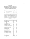 CANCER BIOMARKERS TO PREDICT RECURRENCE AND METASTATIC POTENTIAL diagram and image