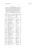 CANCER BIOMARKERS TO PREDICT RECURRENCE AND METASTATIC POTENTIAL diagram and image