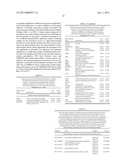 CANCER BIOMARKERS TO PREDICT RECURRENCE AND METASTATIC POTENTIAL diagram and image