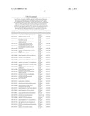 CANCER BIOMARKERS TO PREDICT RECURRENCE AND METASTATIC POTENTIAL diagram and image