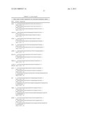 CANCER BIOMARKERS TO PREDICT RECURRENCE AND METASTATIC POTENTIAL diagram and image