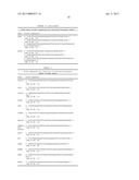 CANCER BIOMARKERS TO PREDICT RECURRENCE AND METASTATIC POTENTIAL diagram and image