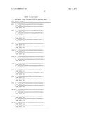 CANCER BIOMARKERS TO PREDICT RECURRENCE AND METASTATIC POTENTIAL diagram and image