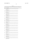 CANCER BIOMARKERS TO PREDICT RECURRENCE AND METASTATIC POTENTIAL diagram and image