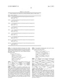 CANCER BIOMARKERS TO PREDICT RECURRENCE AND METASTATIC POTENTIAL diagram and image