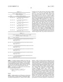 CANCER BIOMARKERS TO PREDICT RECURRENCE AND METASTATIC POTENTIAL diagram and image