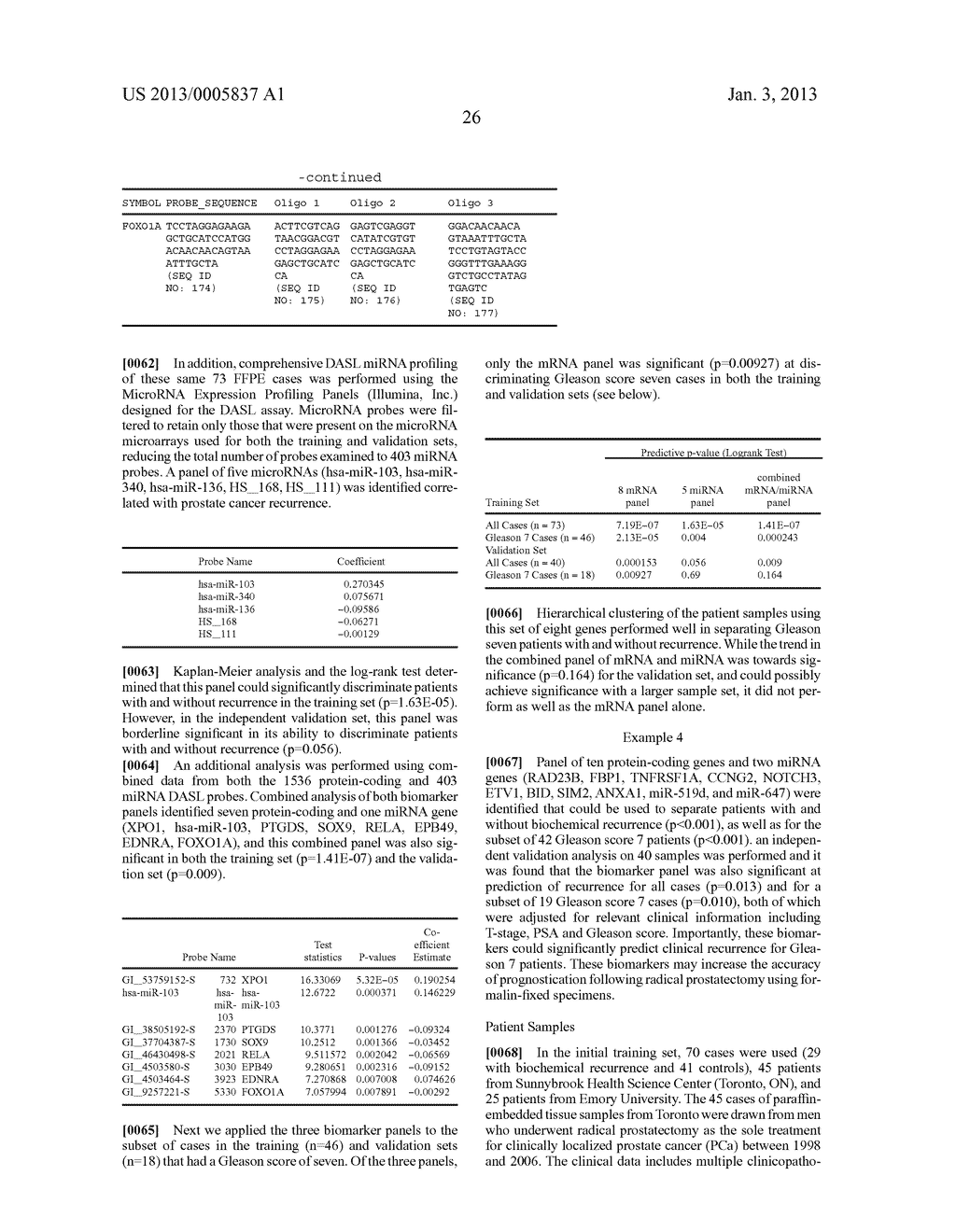 CANCER BIOMARKERS TO PREDICT RECURRENCE AND METASTATIC POTENTIAL - diagram, schematic, and image 37