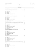 CANCER BIOMARKERS TO PREDICT RECURRENCE AND METASTATIC POTENTIAL diagram and image