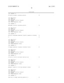 CANCER BIOMARKERS TO PREDICT RECURRENCE AND METASTATIC POTENTIAL diagram and image