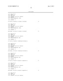 CANCER BIOMARKERS TO PREDICT RECURRENCE AND METASTATIC POTENTIAL diagram and image