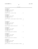 CANCER BIOMARKERS TO PREDICT RECURRENCE AND METASTATIC POTENTIAL diagram and image