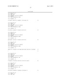 CANCER BIOMARKERS TO PREDICT RECURRENCE AND METASTATIC POTENTIAL diagram and image