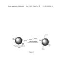 SULFUR-CONTAINING ORGANIC-INORGANIC HYBRID GEL COMPOSITIONS AND AEROGELS diagram and image