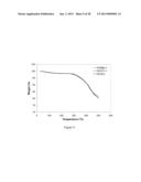 SULFUR-CONTAINING ORGANIC-INORGANIC HYBRID GEL COMPOSITIONS AND AEROGELS diagram and image