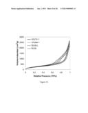 SULFUR-CONTAINING ORGANIC-INORGANIC HYBRID GEL COMPOSITIONS AND AEROGELS diagram and image