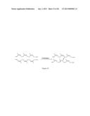 SULFUR-CONTAINING ORGANIC-INORGANIC HYBRID GEL COMPOSITIONS AND AEROGELS diagram and image