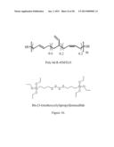 SULFUR-CONTAINING ORGANIC-INORGANIC HYBRID GEL COMPOSITIONS AND AEROGELS diagram and image