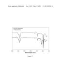 SULFUR-CONTAINING ORGANIC-INORGANIC HYBRID GEL COMPOSITIONS AND AEROGELS diagram and image