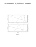 SULFUR-CONTAINING ORGANIC-INORGANIC HYBRID GEL COMPOSITIONS AND AEROGELS diagram and image